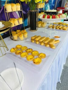 Qui Trình Đặt Tiệc Teabreak